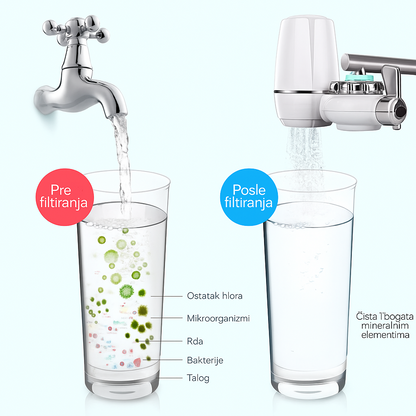Prečišćivač Vode za Slavinu | CrystalClean